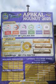 Pemasangan Banner APBKal 2025 dan LPJ 2024